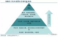 一竞技电竞- 尼斯主场草皮质量遭质疑，联盟介入调查整改方案  